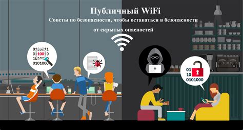 Подключение к свободной wifi сети в общественных местах