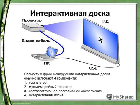 Подключение к устройствам по Wi-Fi