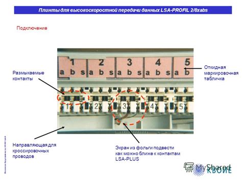 Подключение к экстренным контактам