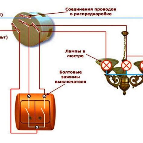 Подключение лампочки к выключателю – пошаговая инструкция