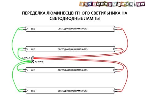 Подключение лампы на телевизоре