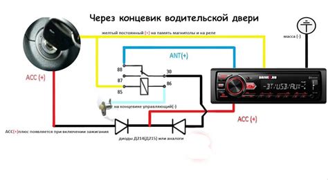 Подключение магнитолы к USB-порту автомобиля