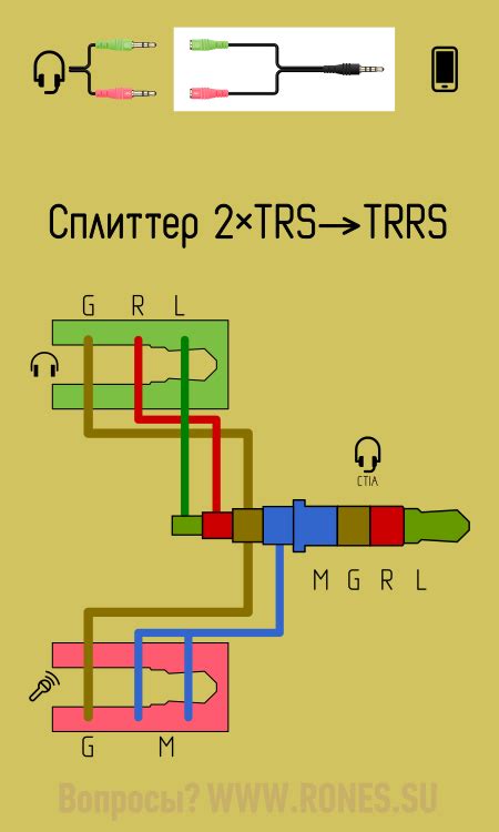 Подключение микрофона к бумбоксу