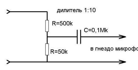 Подключение микрофона к комбо-усилителю