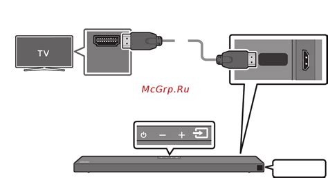 Подключение наушников к ТВ Samsung 55 - пошаговая инструкция