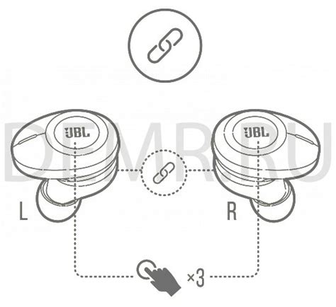 Подключение наушников JBL 100 TWS к устройству