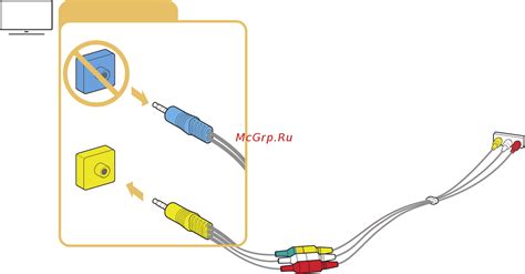 Подключение одноцветного композитного кабеля