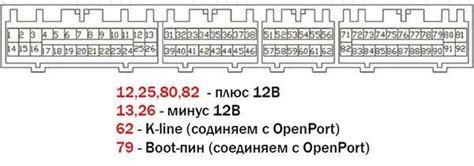 Подключение основных пинов