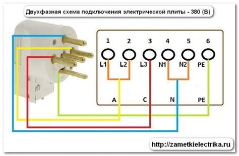 Подключение питания плиты