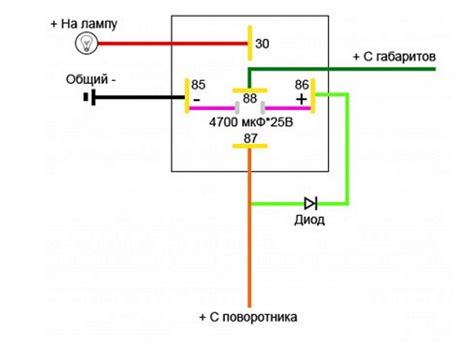 Подключение поворотников на скутере: пошаговая инструкция для новичков