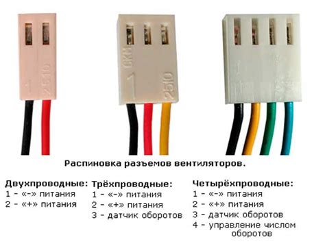 Подключение по проводу через разъем 3.5 мм