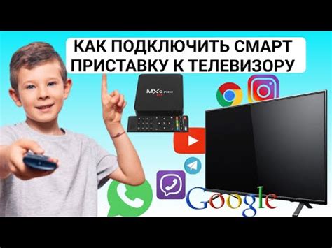 Подключение приставки к телевизору через HDMI