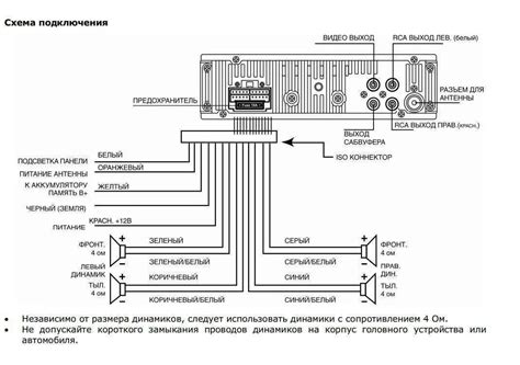 Подключение проводки к динамикам