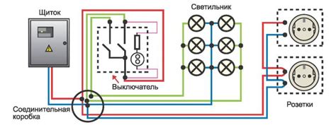 Подключение проводки к подвесному крюку