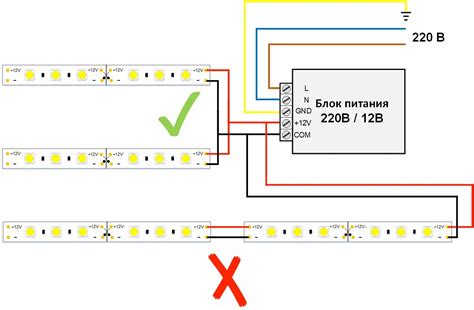 Подключение проводов для подсветки