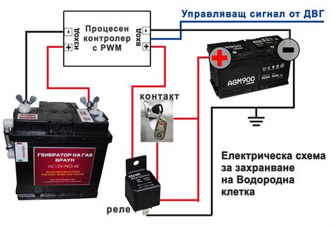 Подключение проводов пищалок к аккумулятору автомобиля