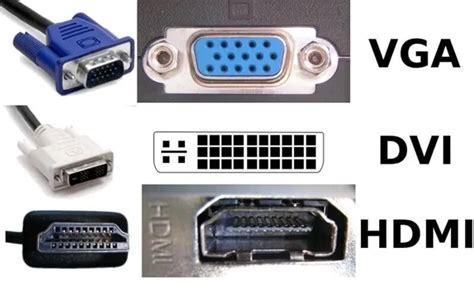 Подключение проектора к компьютеру по VGA-интерфейсу