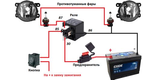 Подключение противотуманных фар