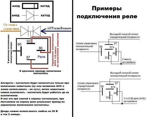 Подключение пульта к автомобилю