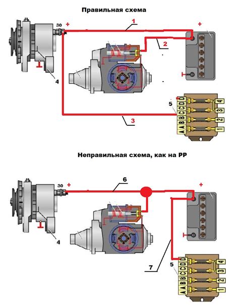 Подключение редстоуна