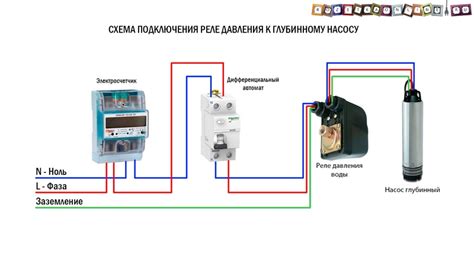 Подключение реле давления к питанию автомобиля