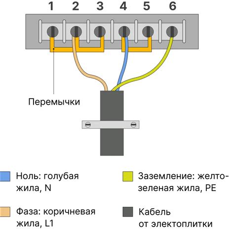 Подключение розетки к ТДА 1558: