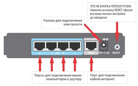 Подключение роутера D-Link к основному Wi-Fi сетевому роутеру