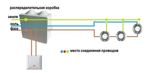 Подключение светильника