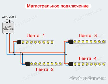 Подключение светодиодных чешек к автомобильной электрике