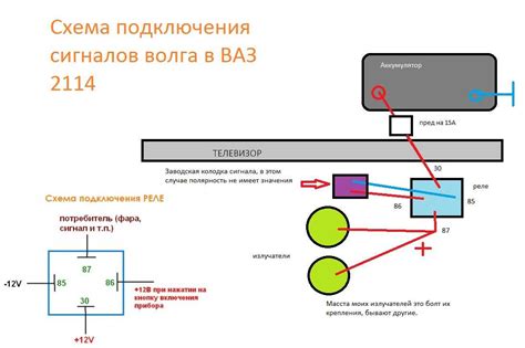 Подключение сигнала без реле к электрическим цепям