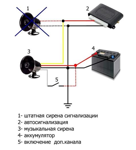 Подключение сирены к сигнализации 2 проводами