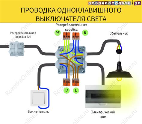 Подключение слаботочных устройств к розетке: полное руководство для новичков