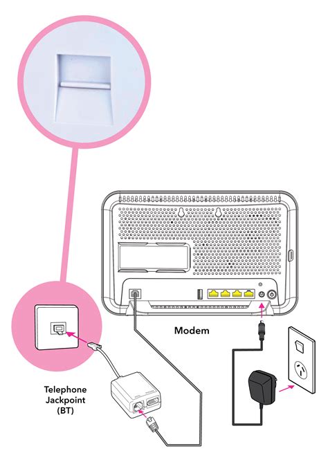 Подключение смарт ТВ LG к WiFi МТС