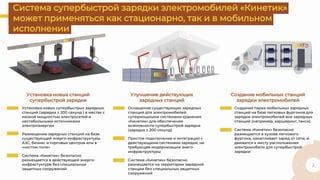 Подключение специальных механизмов для хранения предметов