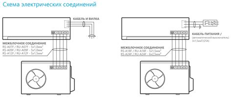 Подключение сплит-системы к электросети: 5 полезных советов