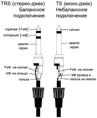 Подключение стерео выхода к моно входу