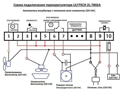 Подключение температурного контроллера: