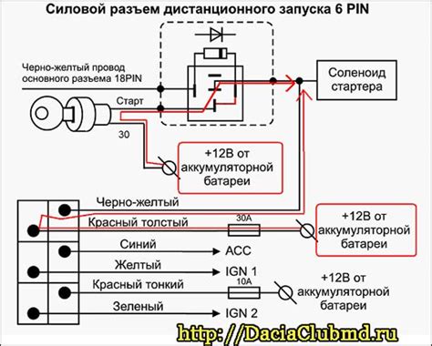 Подключение томагавка 9010