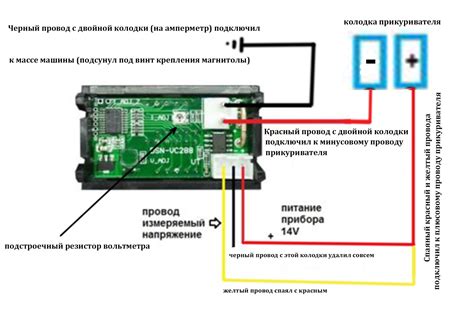 Подключение трассеров