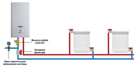 Подключение трубы к вентилятору