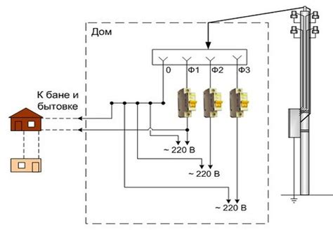 Подключение фазы L1