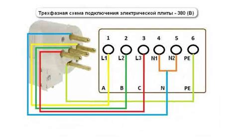 Подключение фазы L2