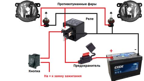 Подключение фары через реле