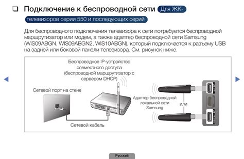 Подключение флешки к телевизору Rolsen