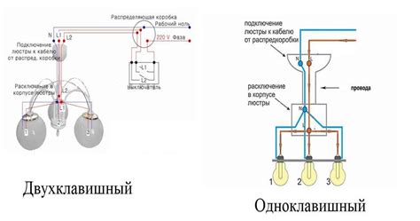 Подключение холодильника к полюсу: пошаговая инструкция