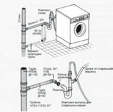 Подключение холодного водопровода к стиральной машине