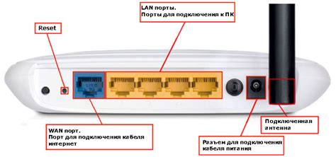 Подключение хромкаста к WiFi роутеру: пошаговая инструкция