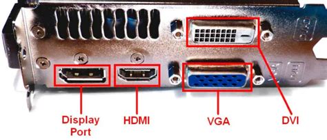 Подключение через DisplayPort