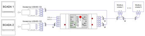 Подключение через USB-порт машины