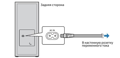 Подключение шнура питания